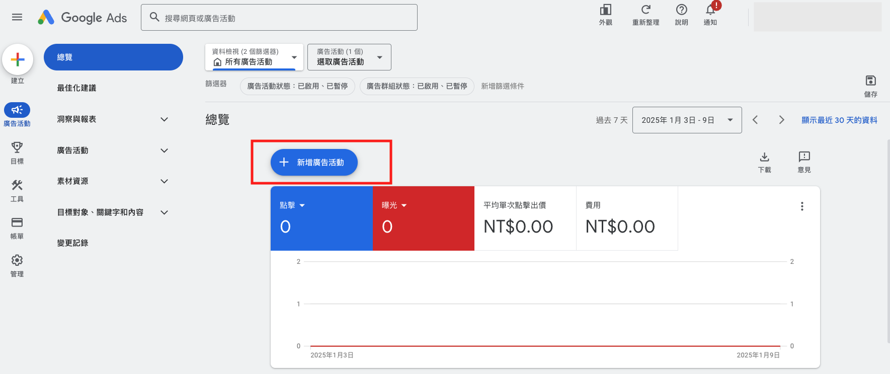 深入理解Google 關鍵字廣告：打造有效行銷策略的完全指南